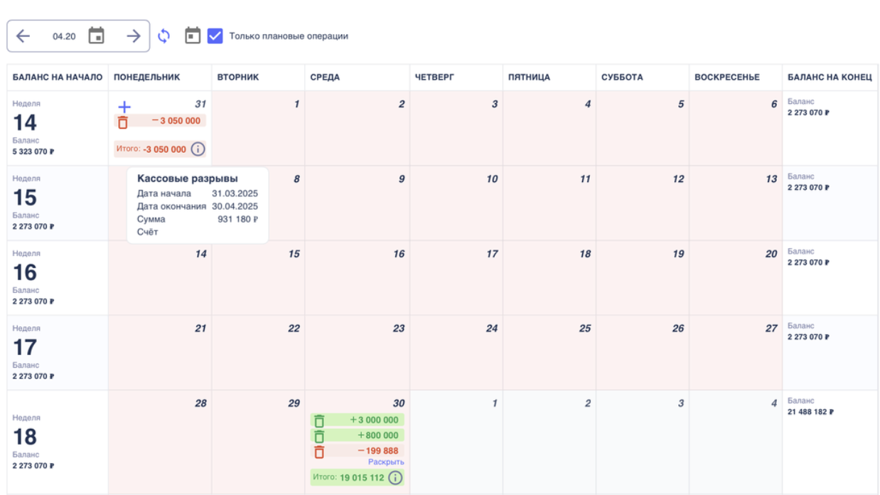 Платежный календарь в Финчётко